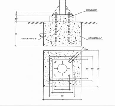 Quanto Custa Base Concretada Para Poste Pilar Do Sul Base De Concreto