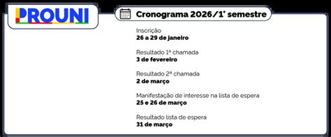 O que fazer para participar da lista de espera do Prouni 2026.1?