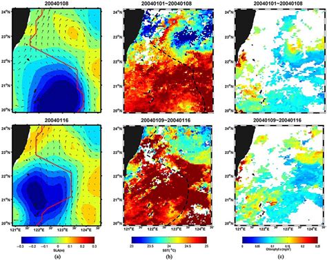 Effects on Kuroshio meandering from January 1–16, 2004. (a) Kuroshio ...