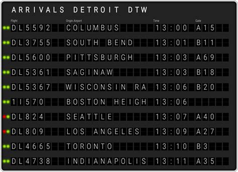 Detroit Metropolitan Wayne County Airport [DTW] Arrivals & Flight Schedules