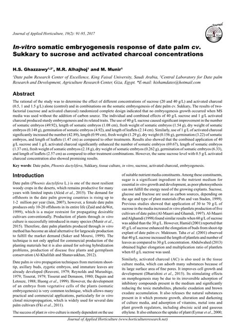 Pdf In Vitro Somatic Embryogenesis Response Of Date Palm Cv Sukkary To Sucrose And Activated