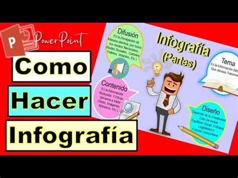 CÓMO HACER UNA INFOGRAFÍA EN POWERPOINT EN 5 MINUTOS YouTube