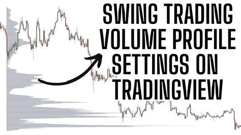 Swing Trading Volume Profile Settings On Tradingview Futures Forex