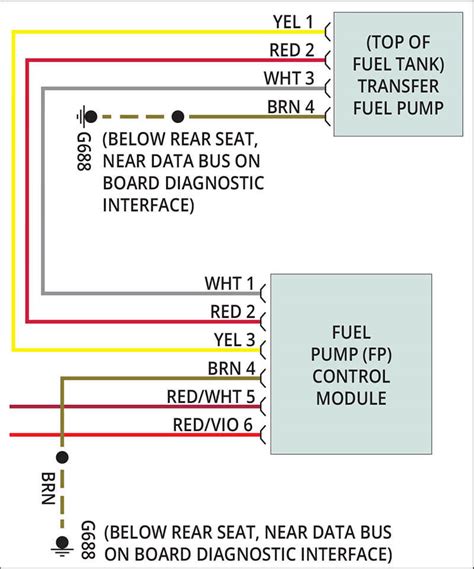 Gm Fuel Pump Wire Diagram Wiring Diagram For 1987 Chevy Truc