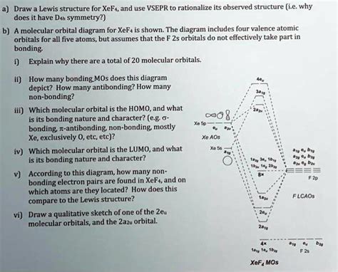 Lewis Dot Structure For Xef4