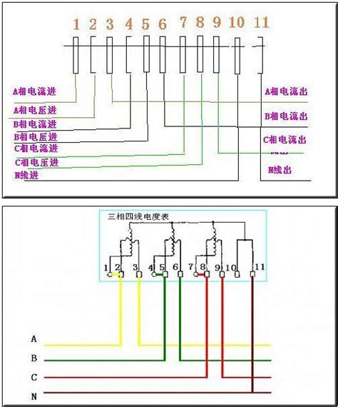 三相四线电子多功能电表怎样接线百度知道