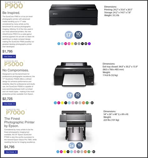 Replacing An Epson 3880 Pro Printer Edward Peck