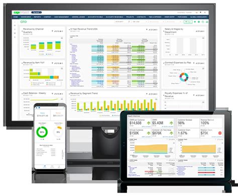 Clone Of Cloud Based Accounting For Electrical Contractors Sage Intacct