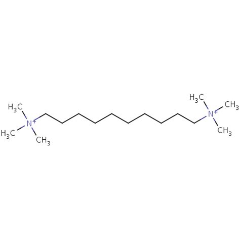 Pharmacology Of Decamethonium