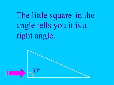 Pythagoras Theorem Ppt Ppt