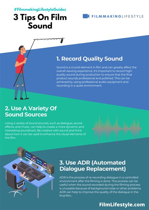 Film Sound: Importance, History & How To Record It The Right Way