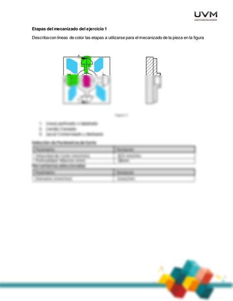 Solution Cnc Uvm Actividad Blackboard Studypool