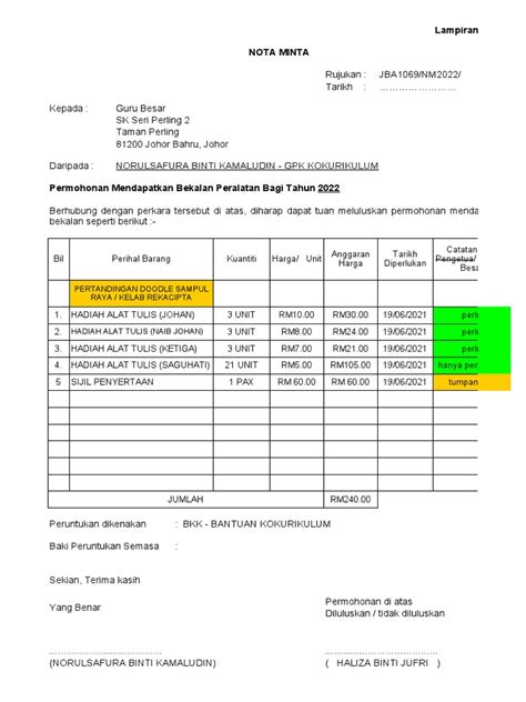 Nota Minta 2022 Pdf