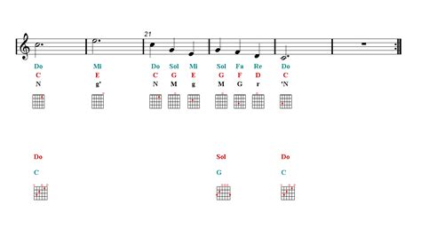 SILENT NIGHT Guitar Chords Tutorial | Easy Music