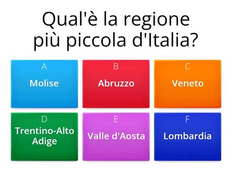 Sulle Regioni Italiane Quiz