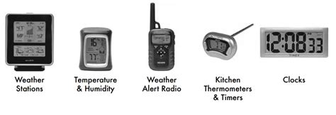 Acu Rite Indoor Or Outdoor Clock Instruction Manual