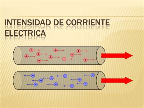 Instalacion Y Mantenimiento De Sistemas Electricos De Redes