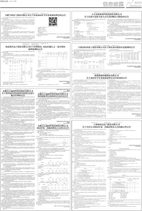 中国证券报 成都博瑞传播股份有限公司 关于2024年半年度业绩说明会召开情况的公告