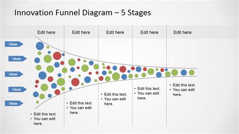 5 Stages Funnel Analysis Horizontal Slide Slidemodel