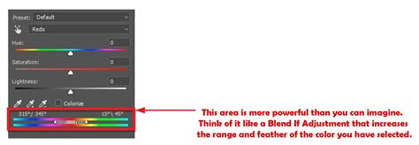 An Advanced Look The HSL Adjustment F64 Academy