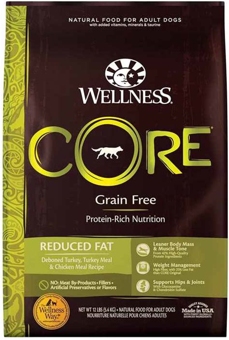 Best Low Fat Dog Food Reviews 2024