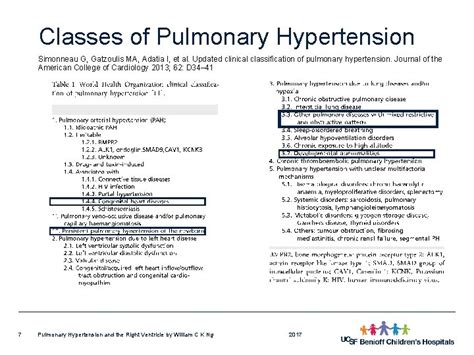 Pulmonary Hypertension And The Right Ventricle Ucsf Congenital