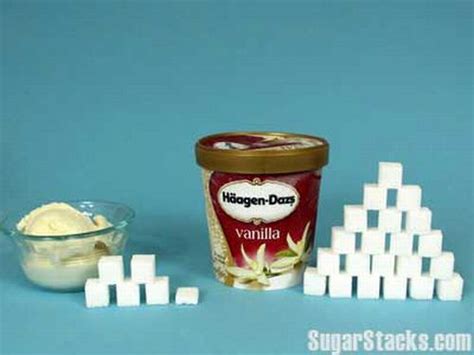 How Much Sugar Is In What You Eat Find Out Health Babamail