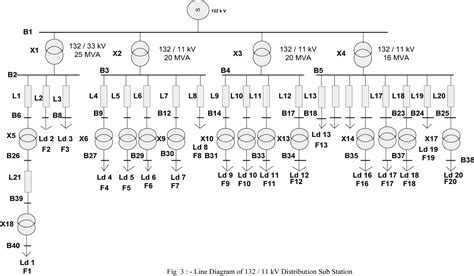 Single Line Diagram Of 11kv Substation Meaning Explanation 56 Off