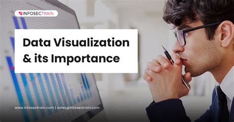 What Is Data Visualization And Why Is It Important InfosecTrain