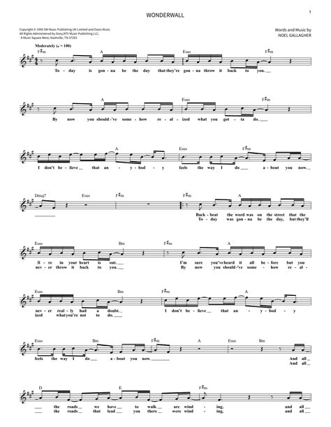 Wonderwall By Oasis Sheet Music For School Of Rock Vocal At Sheet