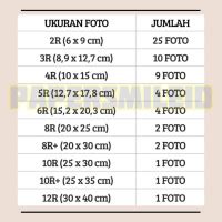 Detail Ukuran Foto Cetak Koleksi Nomer 51