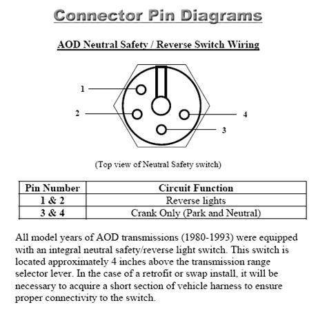 Neutral Safety Switch Wiring Diagram Ford