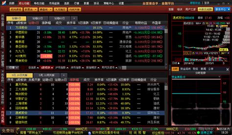 【益盟操盘手电脑版】益盟操盘手电脑版下载 V382 官方版 开心电玩