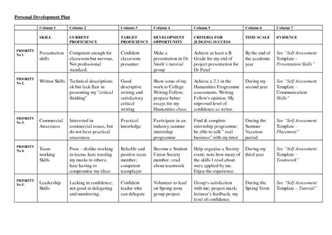 The Life Orientation Blogspot Level 3 Module 1 A Personal