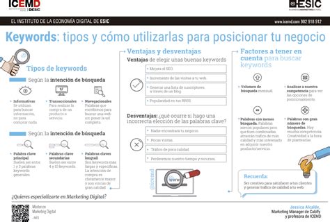 TIC CM Social Media Y TURISMO 2017