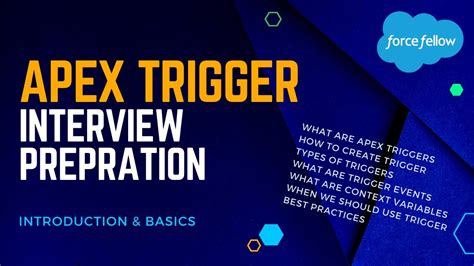 Apex Triggers Interview Preparation Introduction Salesforce