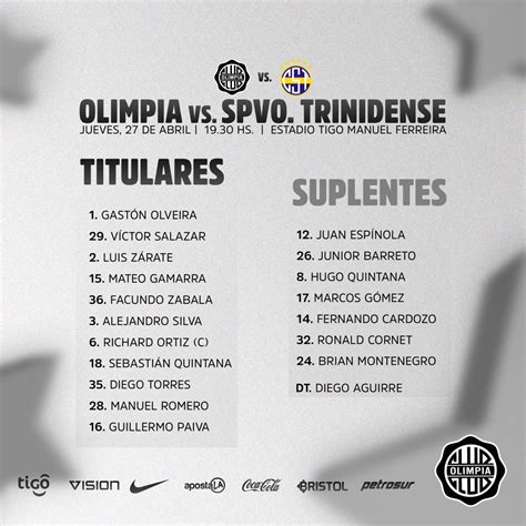 Estatísticas De Club Olimpia X Sportivo Trinidense