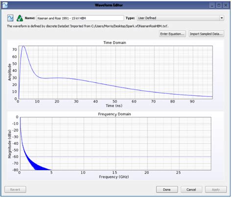 Electrostatic Discharge (ESD) Testing Simulation