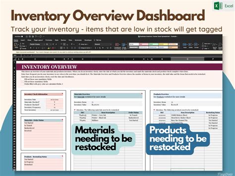 Small Business Inventory Tracker Spreadsheet, Inventory Template ...