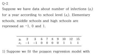 [Categorical data analysis] Assignment(1) | Biostatistics