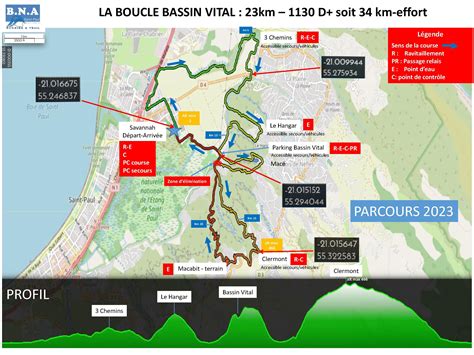 La Boucle Du Bassin Vital Tracet Gpx Plan