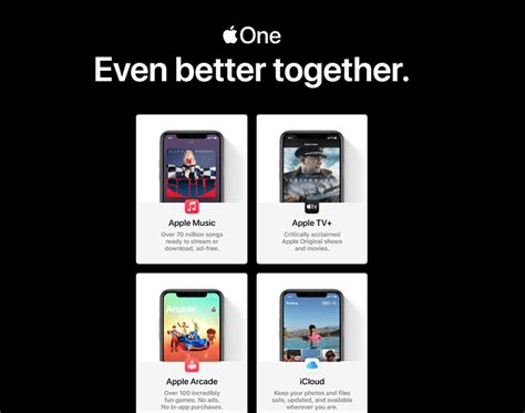 apple  launching  starts  php   month