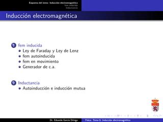 Inducción electromagnética PPT