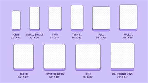 Mattress Sizes and Dimensions Guide - Sleep Junkie