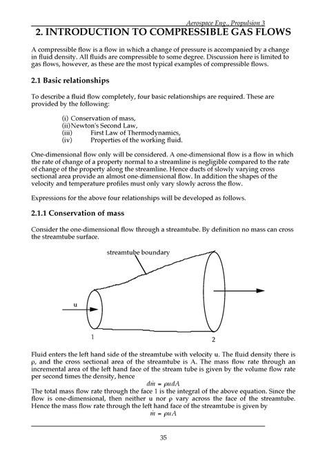 Introduction To Compressible Gas Flows In Aerospace Engineering Studocu