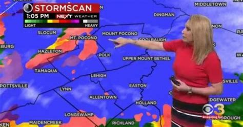 NEXT Weather: How the weather will impact the Philly region - CBS Philadelphia