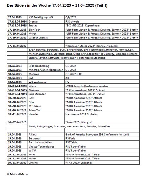 Michael Mayer on Twitter Kleine Übersicht zu Terminen von Unternehmen