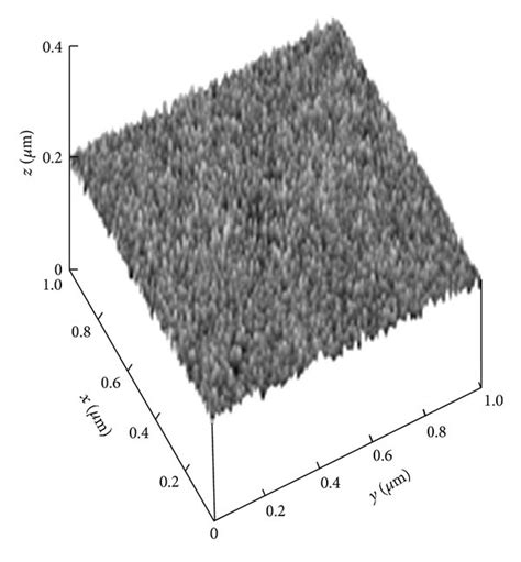 Atomic Force Micrographs Of Cuin X Ga 1 X Se 2 Films Of Different