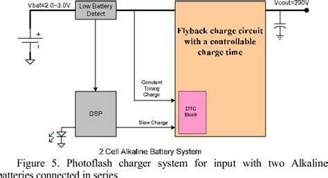 Figure 5 From Design Of A Photoflash Charger System With A Controllable