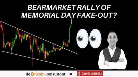 Bitcoin Bear Market Rally Naar 37500 Gestart Of Memorial Day Fake Out